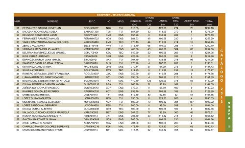 Catalago Escalafonario 2013 - Snte37.com