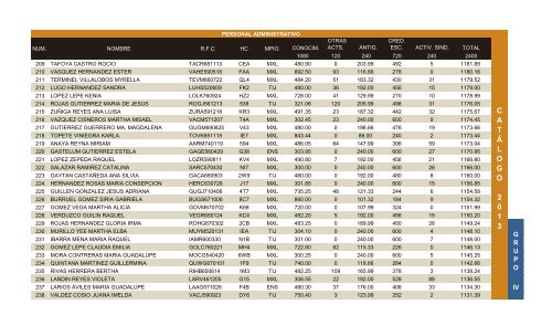 Catalago Escalafonario 2013 - Snte37.com