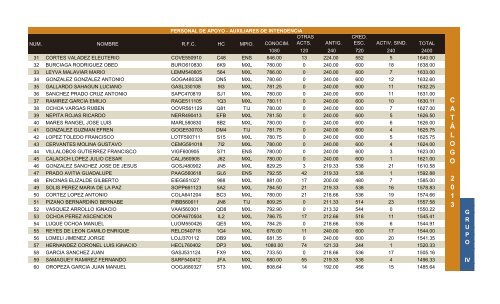 Catalago Escalafonario 2013 - Snte37.com