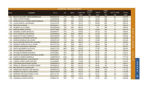 Catalago Escalafonario 2013 - Snte37.com