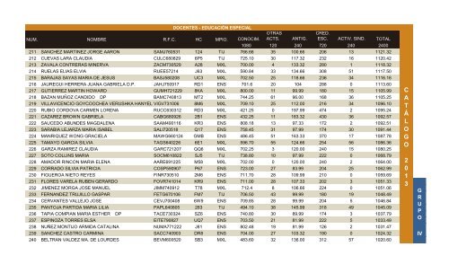 Catalago Escalafonario 2013 - Snte37.com