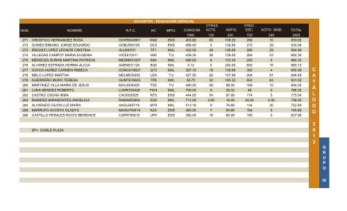 Catalago Escalafonario 2013 - Snte37.com