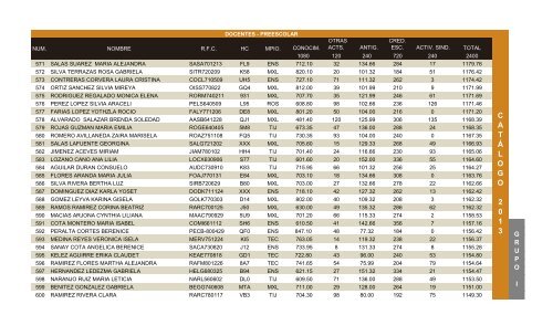 Catalago Escalafonario 2013 - Snte37.com