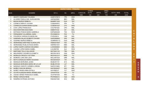 Catalago Escalafonario 2013 - Snte37.com