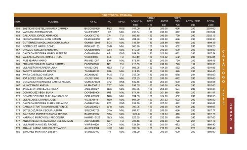 Catalago Escalafonario 2013 - Snte37.com