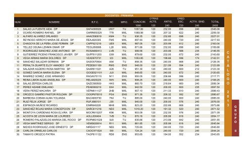 Catalago Escalafonario 2013 - Snte37.com