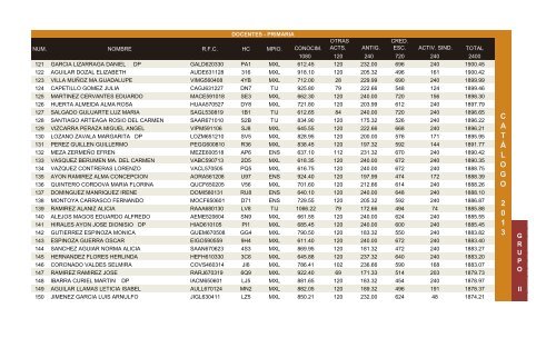 Catalago Escalafonario 2013 - Snte37.com