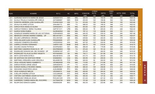 Catalago Escalafonario 2013 - Snte37.com