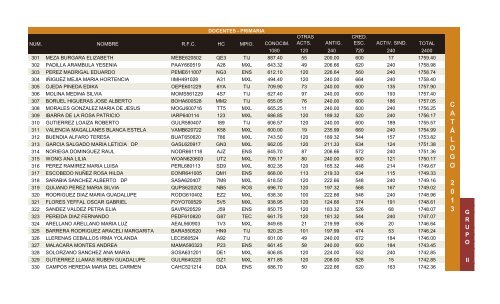 Catalago Escalafonario 2013 - Snte37.com