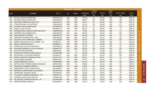 Catalago Escalafonario 2013 - Snte37.com