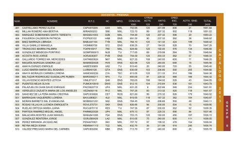 Catalago Escalafonario 2013 - Snte37.com