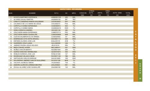 Catalago Escalafonario 2013 - Snte37.com