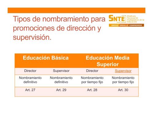 LEY GENERAL DEL SERVICIO PROFESIONAL DOCENTE. - SNTE