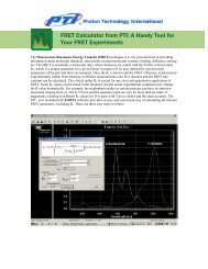 FRET Calculator from PTI - Photon Technology International