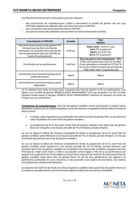 Prospectus - Moneta Asset Management