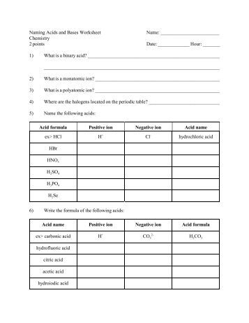 Printables. Naming Acids Worksheet. Messygracebook Thousands of