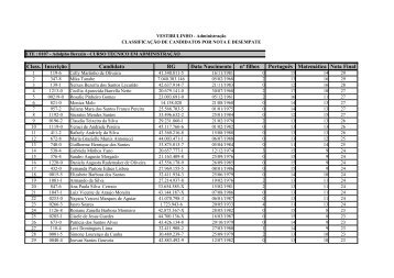 Inscrição Candidato RG Data Nascimento nº filhos Português ...