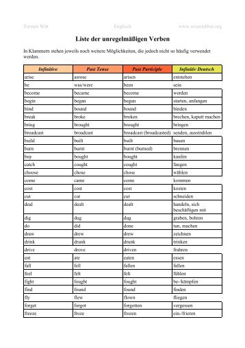 Liste der unregelmäßigen Verben - wissen4free.org