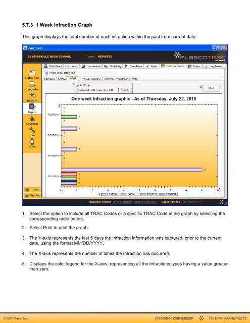 PlascoTrac User Guide