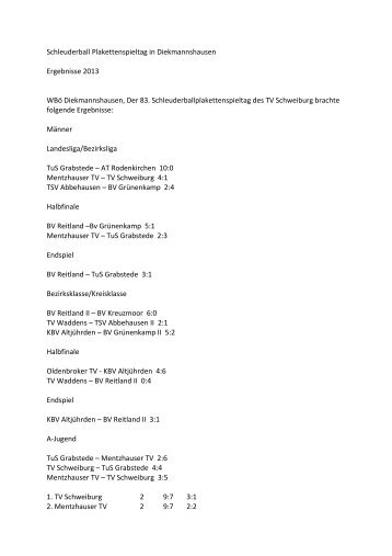 Schleuderball Plakettenspieltag in Diekmannshausen Ergebnisse ...