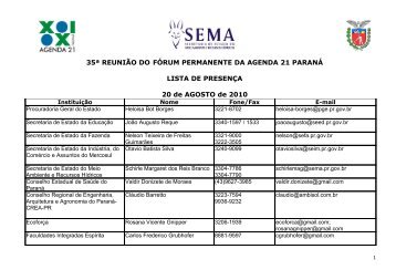 Lista de presença - Secretaria do Meio Ambiente e Recursos Hídricos