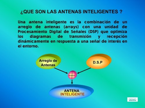 Tutorial de Antenas Inteligentes (pdf)