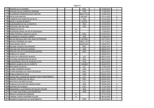 Classificação PB I - em PDF/159 KB - Prefeitura de Peruíbe