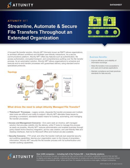 Download Attunity MFT Data Sheet