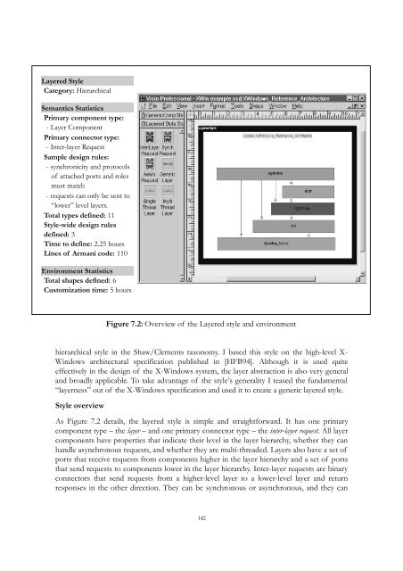 Rapid Development of Custom Software Architecture Design ...