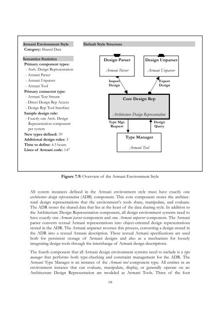 Rapid Development of Custom Software Architecture Design ...