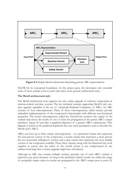 Rapid Development of Custom Software Architecture Design ...