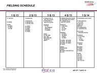Full Alms Wbt User Guide Gcss Army U S Army