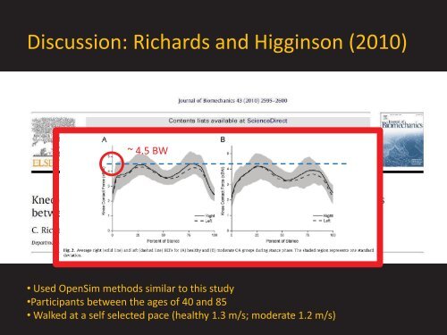 The Effect of Unstable Shoes on Knee Joint Reaction Forces