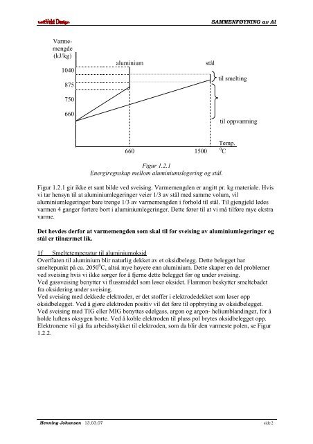 1.2 Sveising og materialegenskaper - Materialteknologi