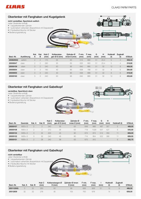 CLAAS FARM PARTS. Die Highlights für den Sommer