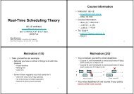 Real-Time Scheduling Theory - 國立台灣科技大學