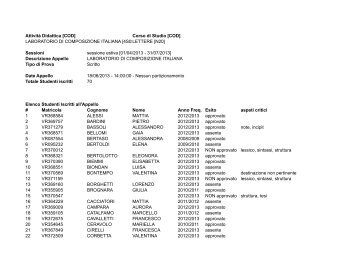 risultati appello del 18-06-2013 (pdf, it, 51 KB, 6/20/13