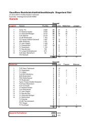 Gauoffene BezirksleichtathletikwettkÃ¤mpfe Siegerland SÃ¼d Statistik