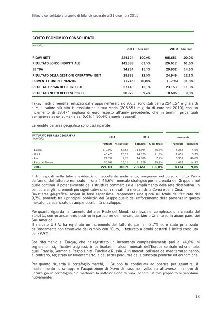 Bilancio Consolidato del Gruppo Marcolin al 31 dicembre 2011