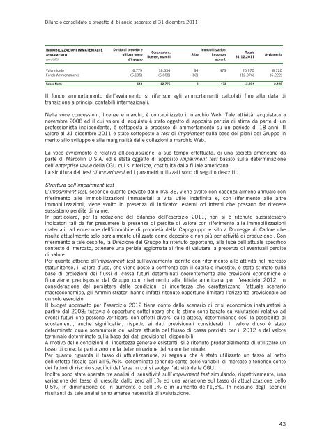 Bilancio Consolidato del Gruppo Marcolin al 31 dicembre 2011