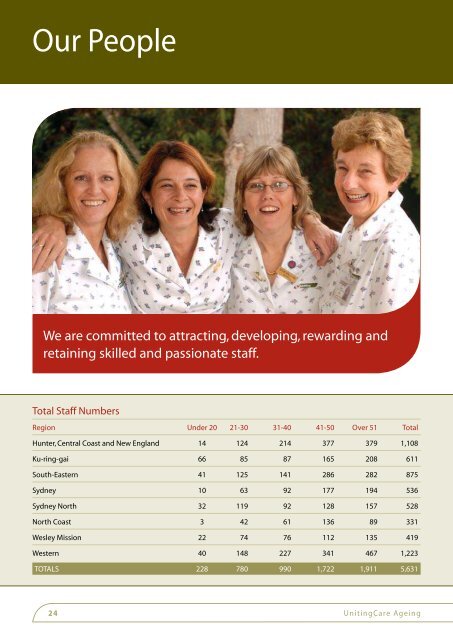 Annual Report 2005 - UnitingCare Ageing