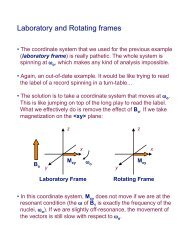 Laboratory and Rotating frames