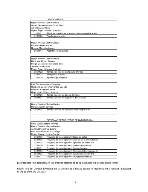 Informe Anual 2012 - CBI - UAM