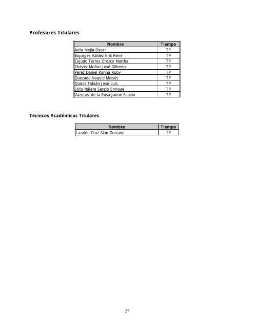 Informe Anual 2012 - CBI - UAM