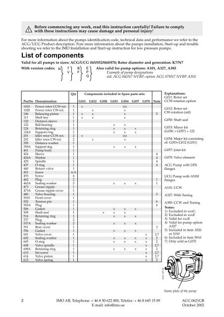 Screw pumps acg/ucg 7