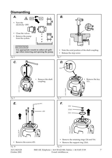 Screw pumps acg/ucg 7