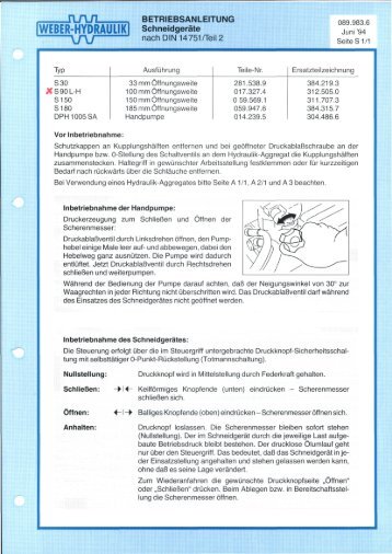 Technische Daten der Fa. Weber