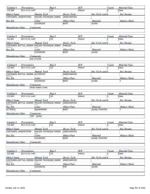 Catalog # Provenience Bag # H/P Count Material Type Object Name ...