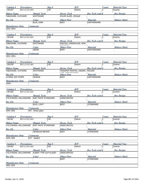 Catalog # Provenience Bag # H/P Count Material Type Object Name ...