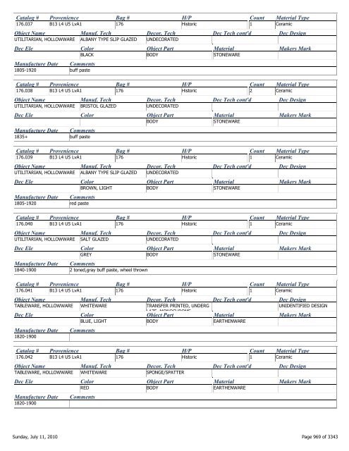 Catalog # Provenience Bag # H/P Count Material Type Object Name ...